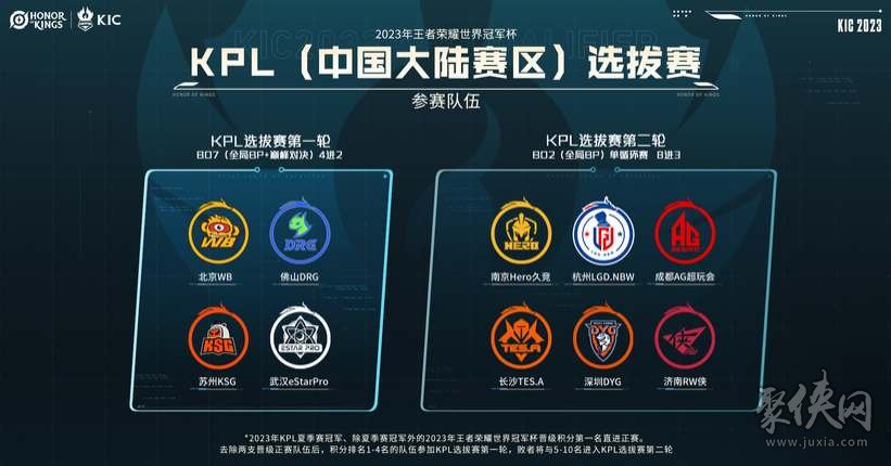 开拓者记者 开拓者记者