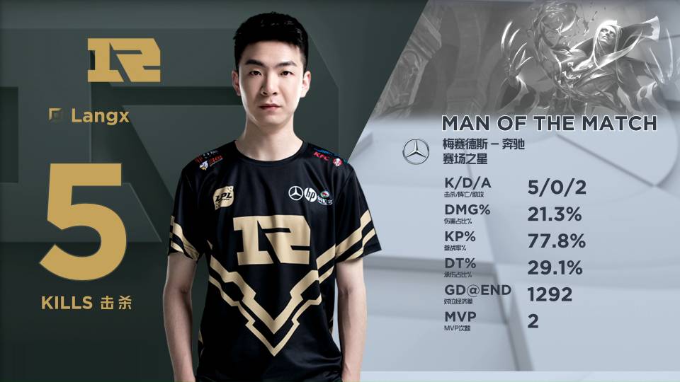 泪目！足协杯冠军奖杯被带回工体，放在已故球迷杨雪的座位旁（致敬已故球迷杨雪：足协杯冠军奖杯回到工体，放在她的座位旁）