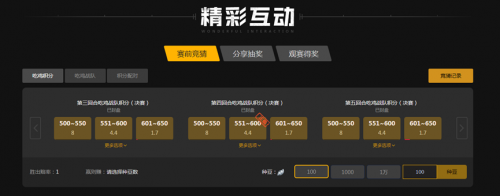 被忽视的命 被忽视的命