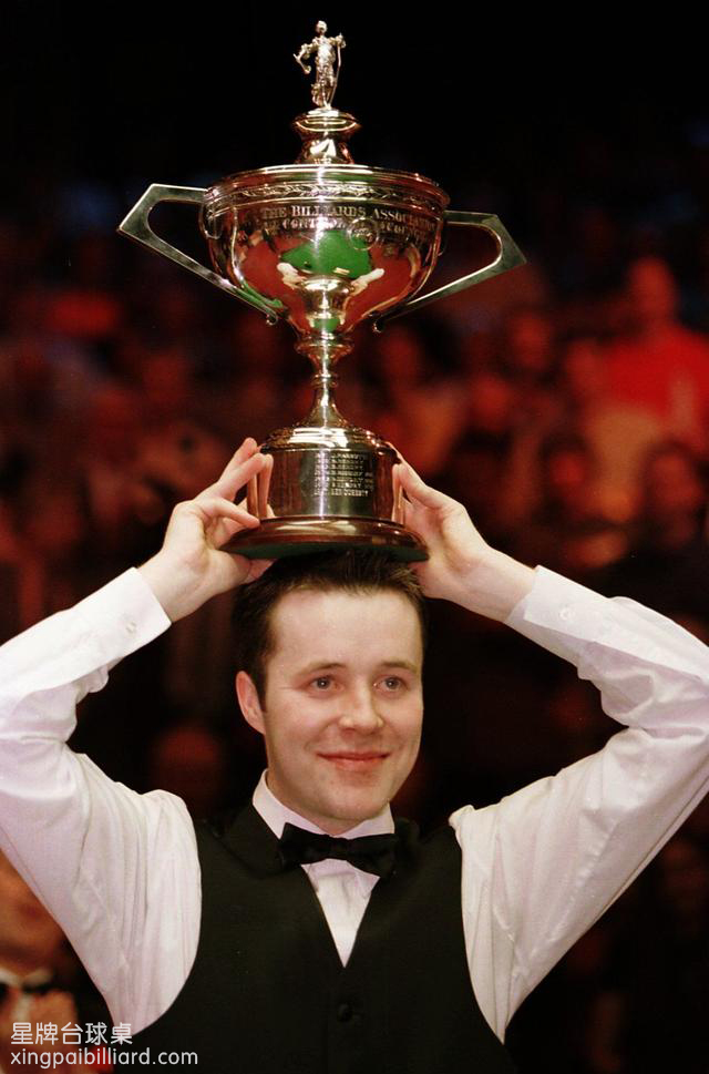 前期线权 前期线权