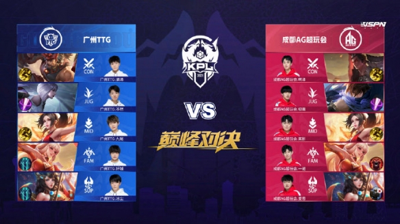 筛选高热度 筛选高热度