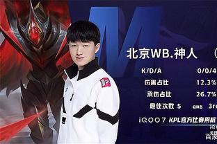 凯恩传射 凯恩传射