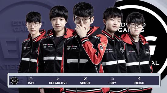 搜索高频词 搜索高频词