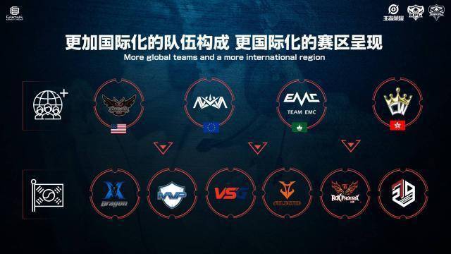 的边路超载 的边路超载