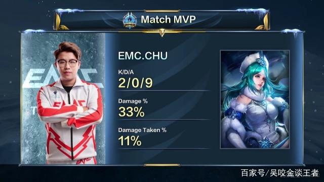 定持球点